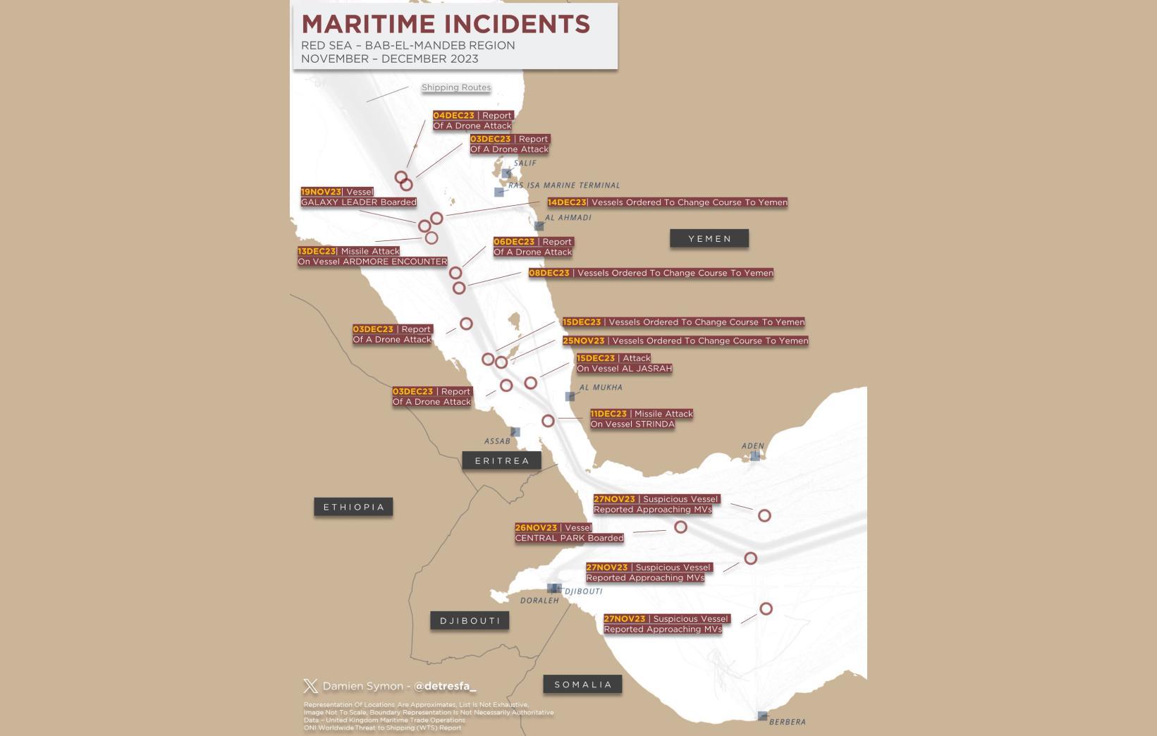 Houthis Pose Maritime Threat