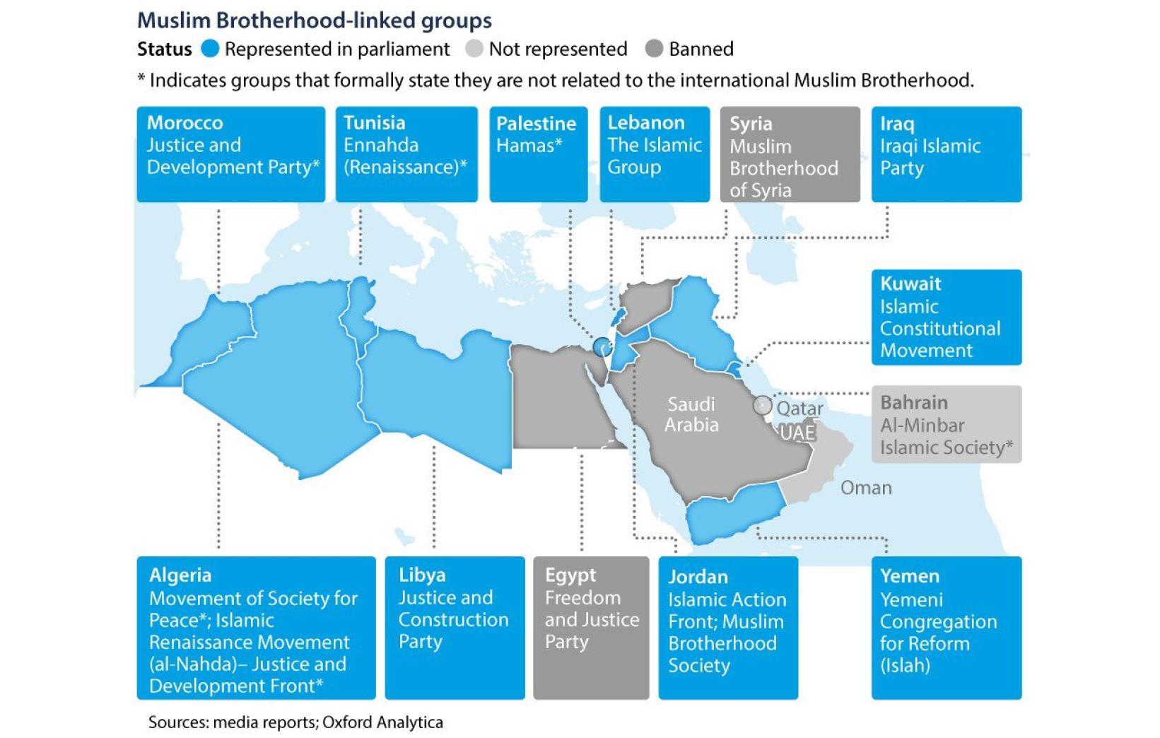 Unpacking the Complex World of Political Islam