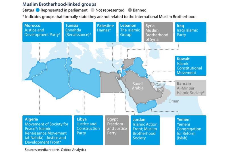 Unpacking the Complex World of Political Islam