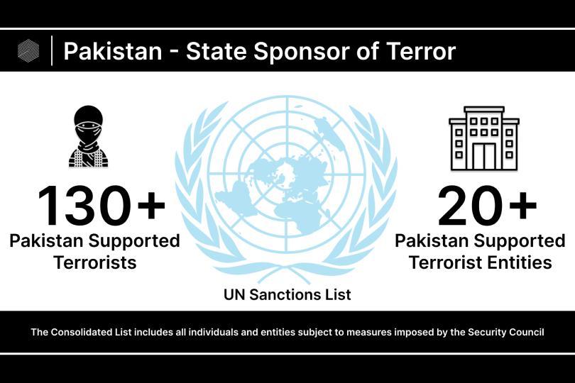 Pakistan's Decline and Decay