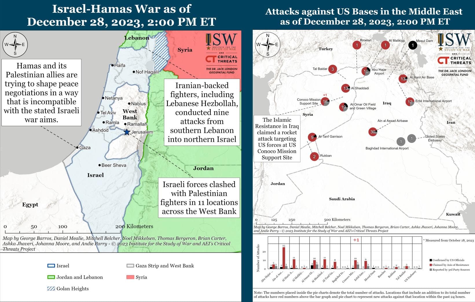 ISIS Resurgence Looms!
