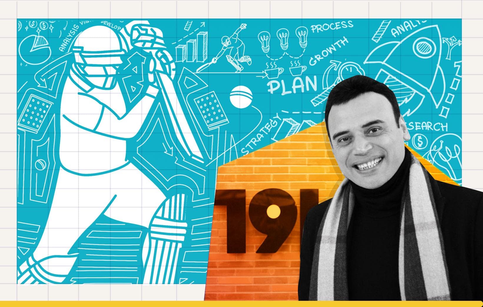 A Startup Blueprint for 2024 - 2030