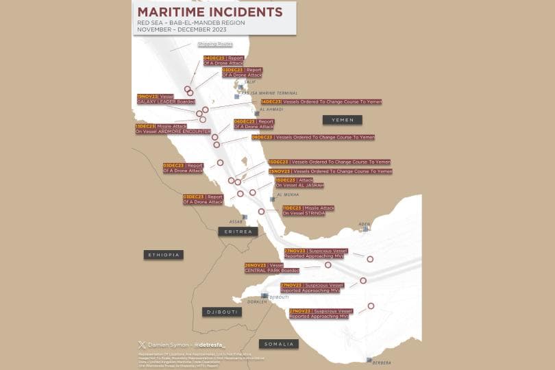 Houthis Pose Maritime Threat